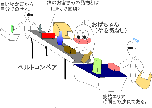 super.gif (12676 バイト)
