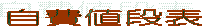 �Óc���Ȉ�@�@Tsuda Dental Clinic