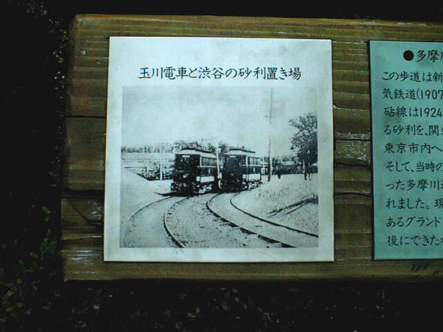 TOKYU KINUTA LINE